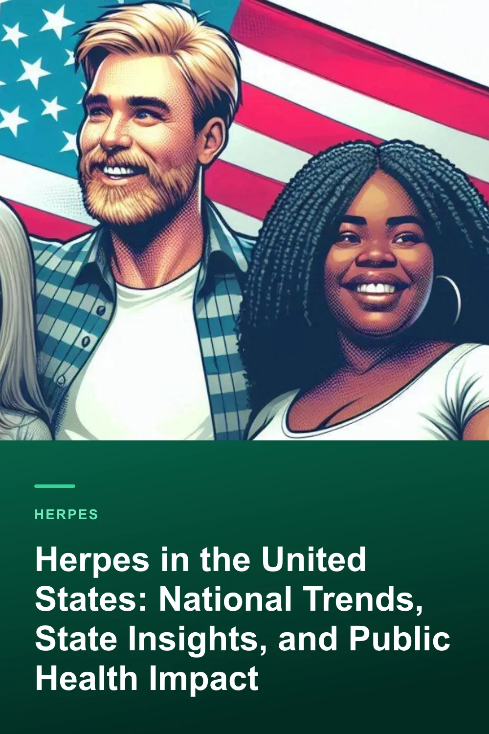 Herpes in the United States: National Trends, State Insights, and Public Health Impact